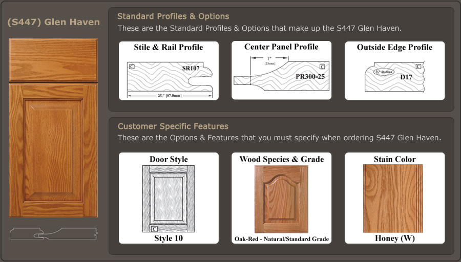 Signature Series Example S447 Glen Haven
